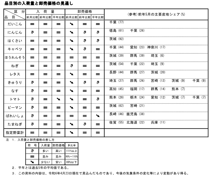 0430_yajirushi.png
