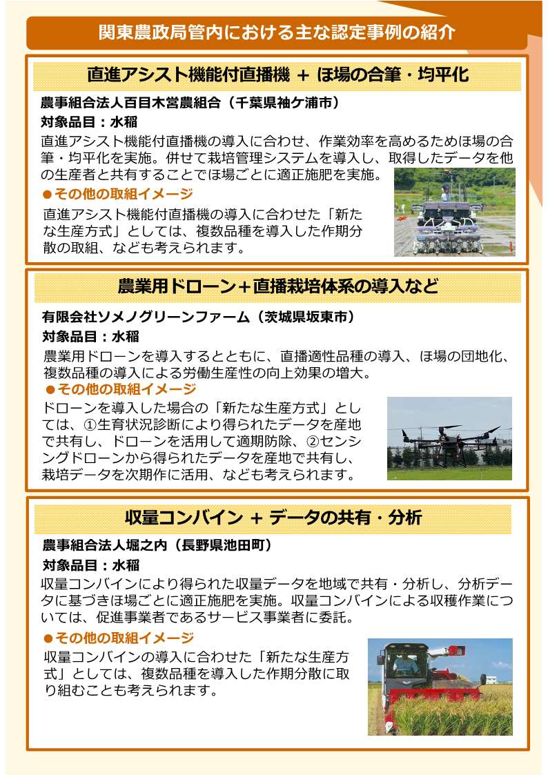 関東版チラシ３ページ