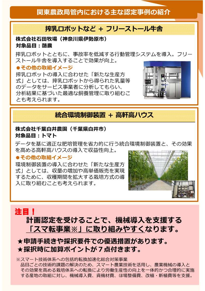 関東版チラシ４ページ