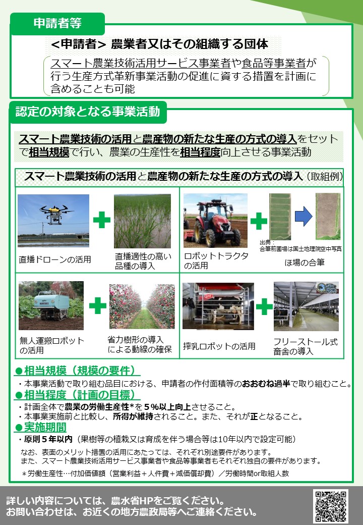 生産方式チラシ裏