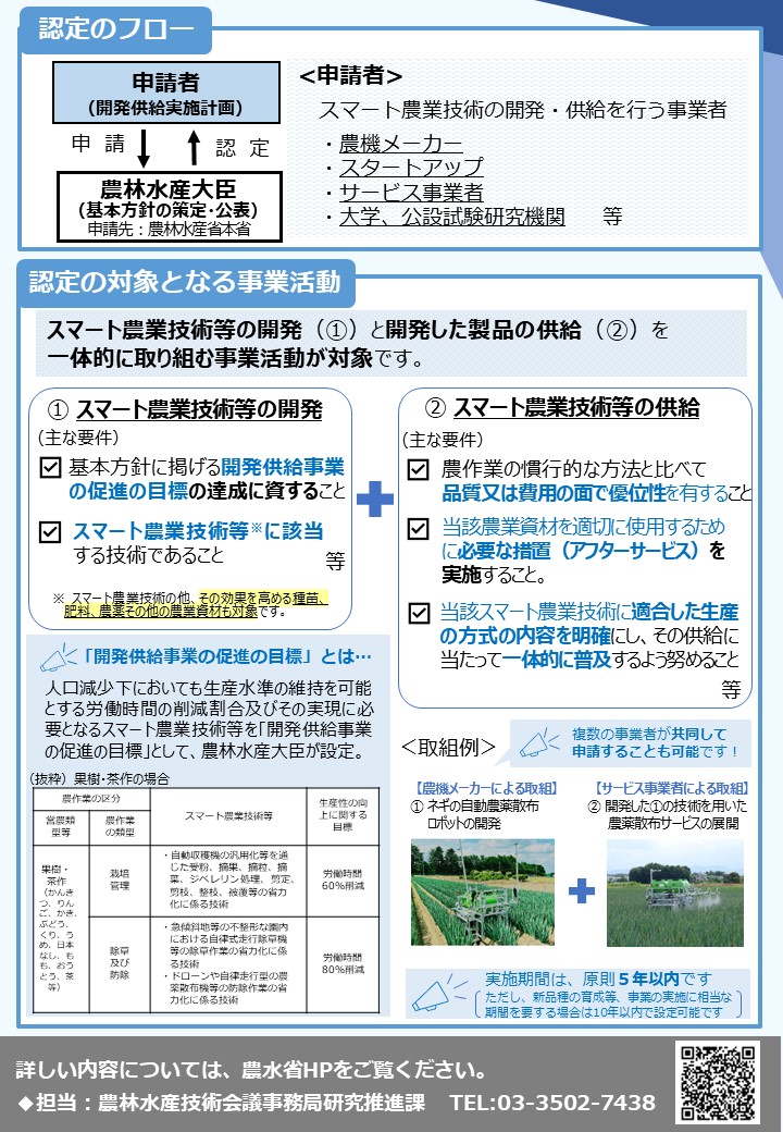 開発供給チラシ裏