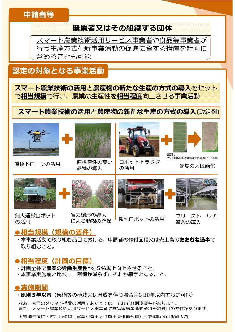 関東版チラシ２ページ