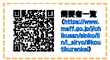 需要者一覧のQRコード
