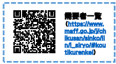 需要者一覧のQRコード