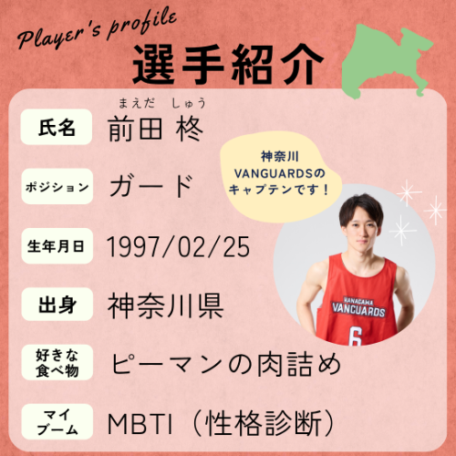 前田選手の紹介→ポジション:ガード、生年月日:1997年2月25日、出身地:神奈川県、好きな食べ物:ピーマンの肉詰め、マイブーム:MBTI(性格診断)、神奈川VANGUARDSのキャプテンです!