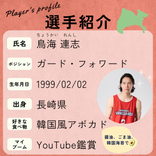ポジション:ガード・フォワード、生年月日:1999年2月2日、出身地:長崎県、好きな食べ物:韓国風アボカド(醤油・ごま油・韓国海苔で)、マイブーム:YouTube鑑賞