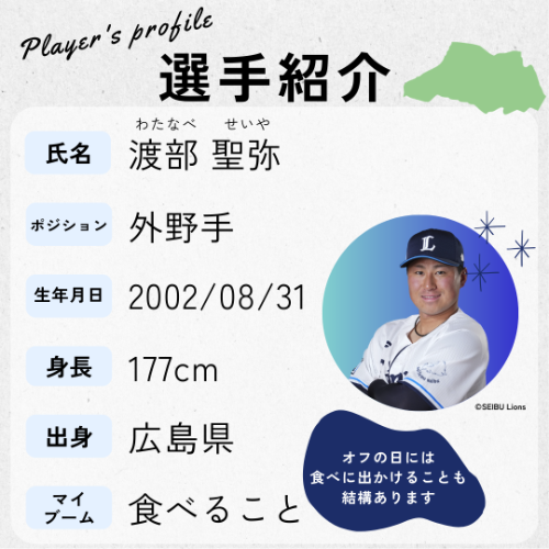 選手の紹介&rarr;ポジション：外野手、生年月日：2002年8月31日、身長：177cm、出身地：広島県、マイブーム：食べること（オフの日には食べに出かけることも結構あります。）