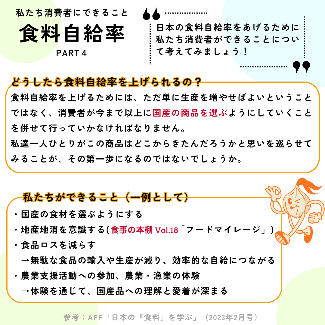 食料自給率について紹介します（パート④）。どうしたら食料自給率を挙げられるのでしょうか。食料自給率を上げるためには、ただ単に生産を増やせばよいということではなく、消費者が今まで以上に国産の商品を選ぶようにしていくことを併せて行っていかなければなりません。私達一人ひとりがこの商品はどこからきたんだろうかと思いを巡らせてみることが、その第一歩になるのではないでしょうか。私たちができることは（一例として）、・国産の食材を選ぶようにする
・地産地消を意識する(食事の本棚Vol.18「フードマイレージ」)・食品ロスを減らす　&rarr;無駄な食品の輸入や生産が減り、効率的な自給につながる・農業支援活動への参加、農業・漁業の体験　&rarr;体験を通じて、国産品への理解と愛着が深まる
