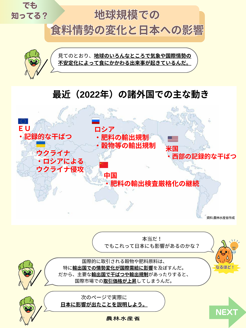 地球規模での 食料情勢の変化と日本への影響