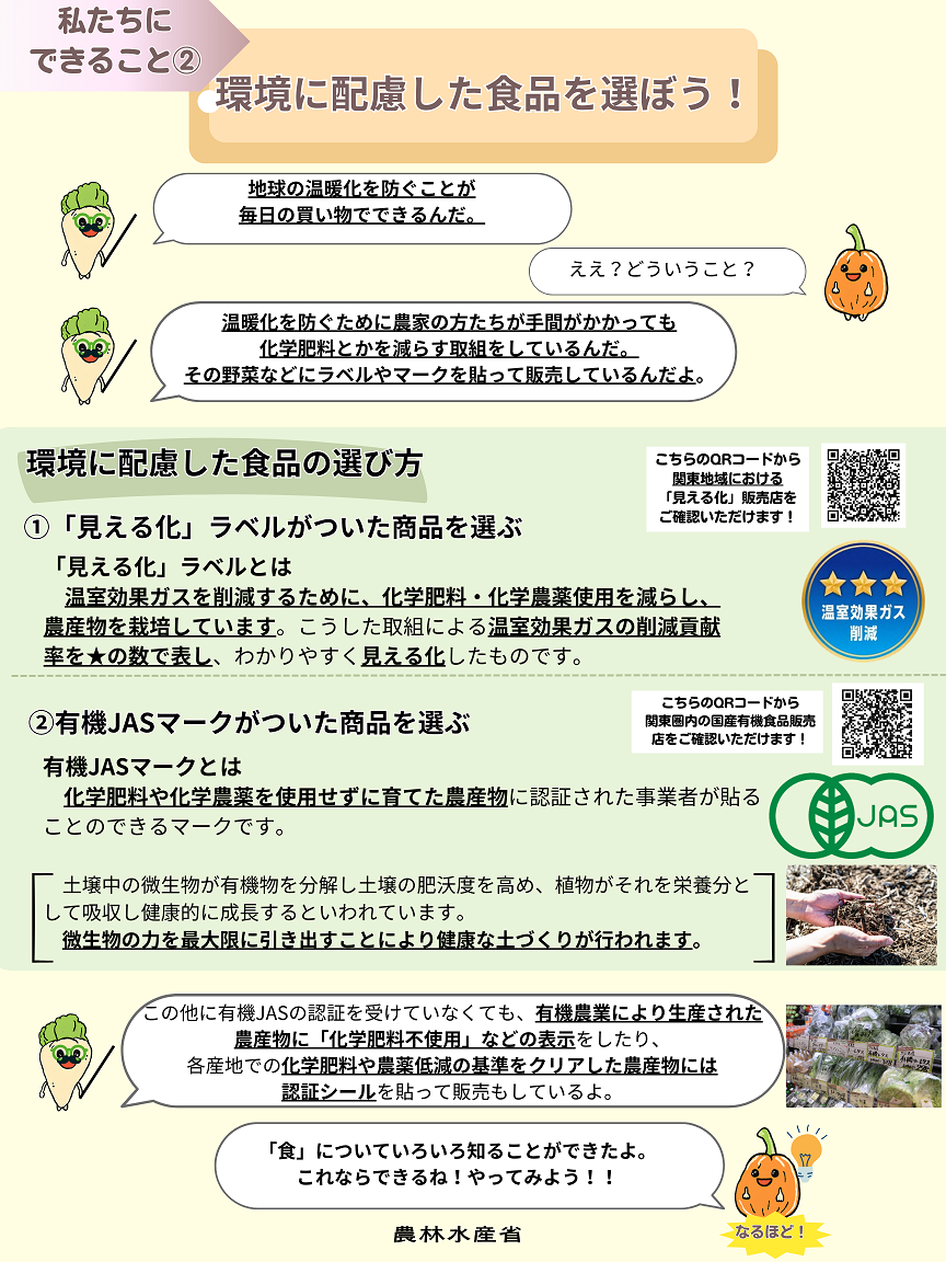 環境に配慮した食品を選ぼう！