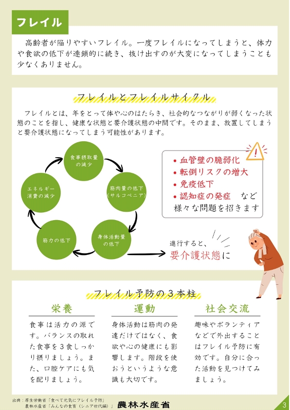 フレイル