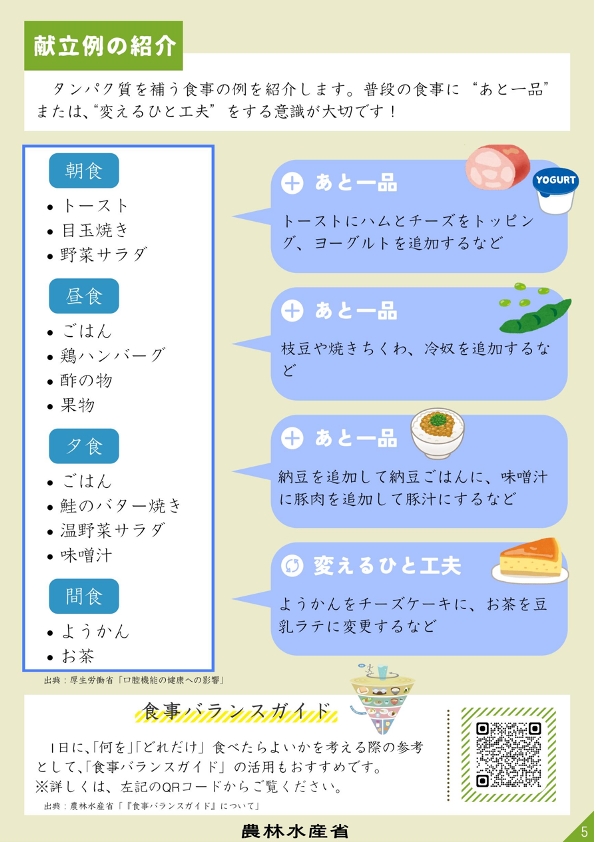 献立例の紹介