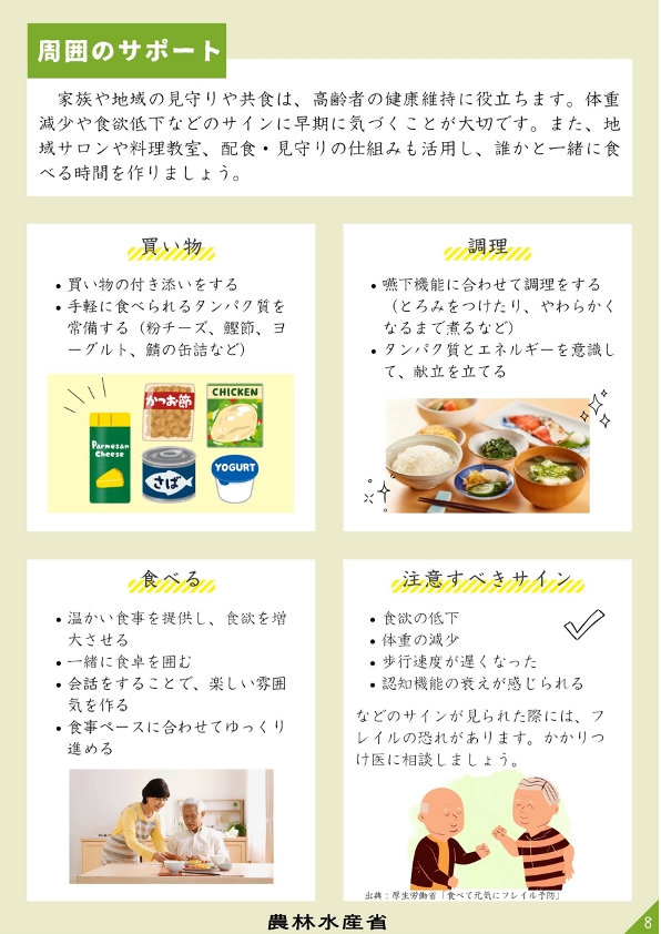 周囲のサポート