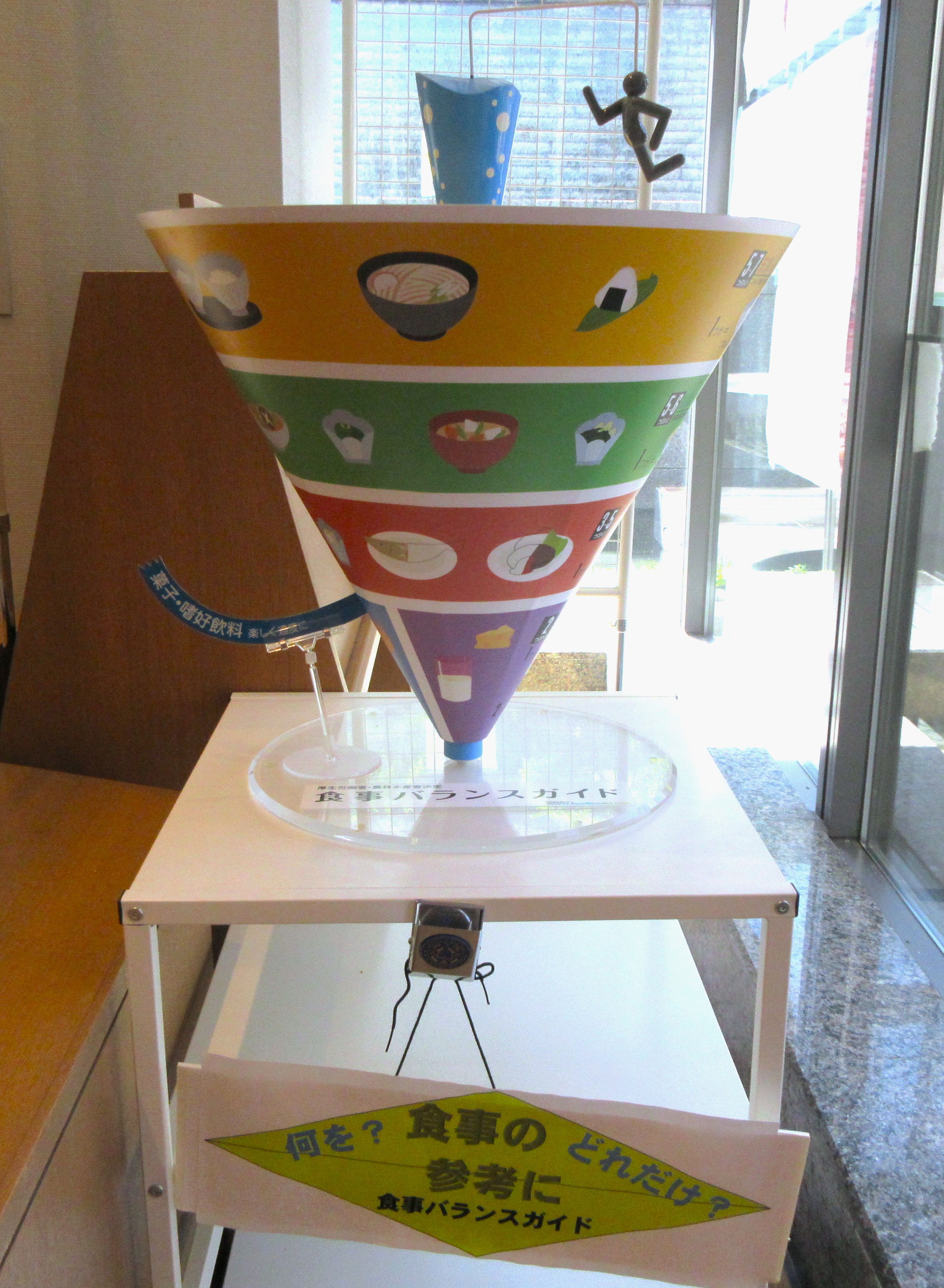 食事バランスガイド模型