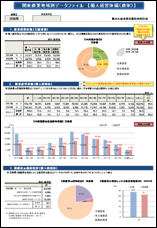 個人経営体編・都県別ファイルのダウンロードイメージ