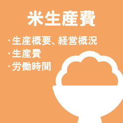 米生産費