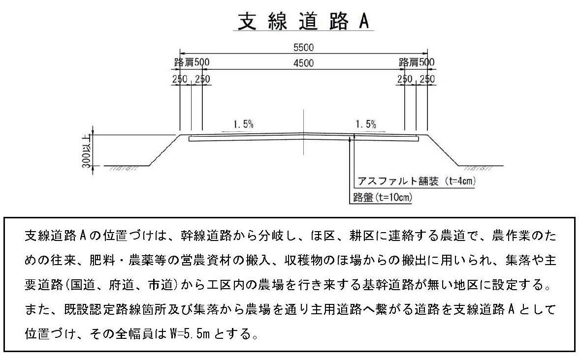 支線道路A