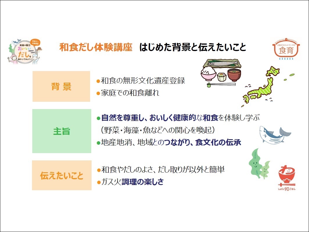 大阪ガスネットワークの講演