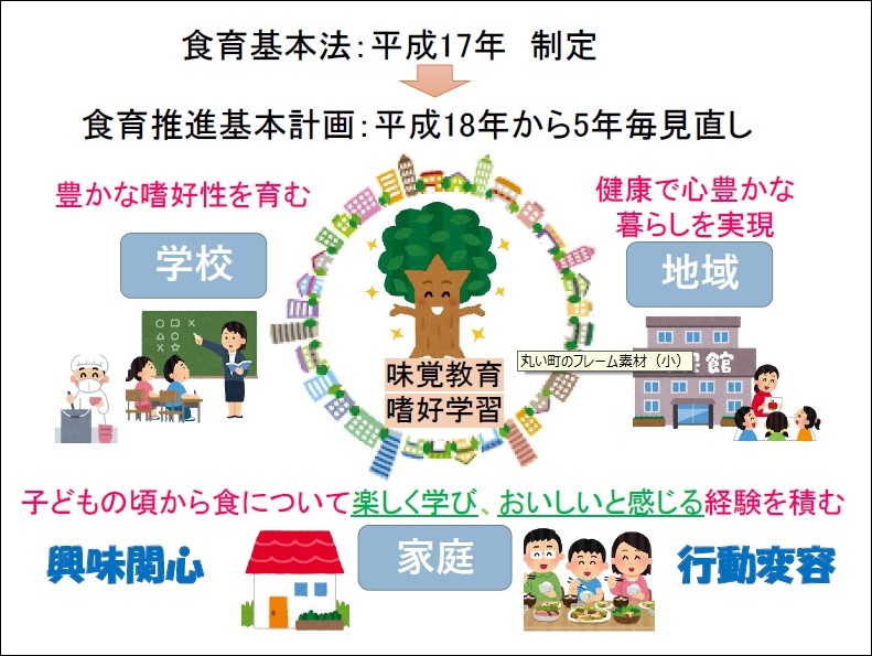 濵口先生の講演資料