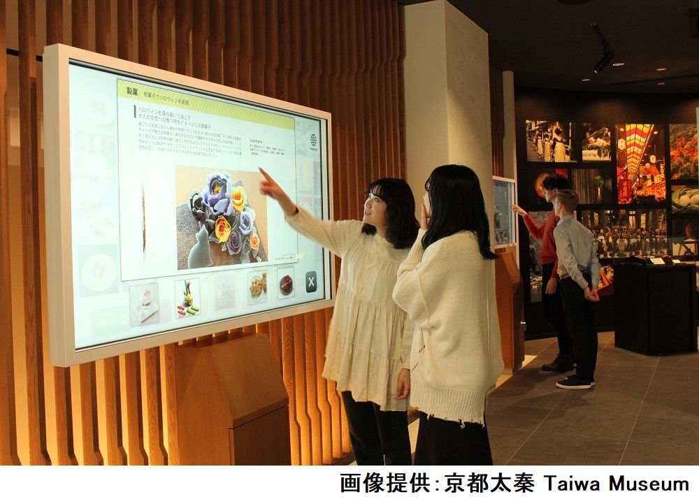 京都太秦TaiwaMuseum
