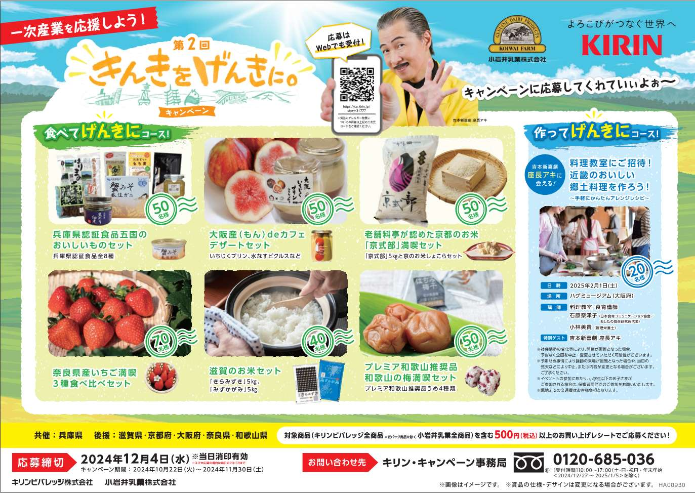 きんきをげんきに。キャンペーン
