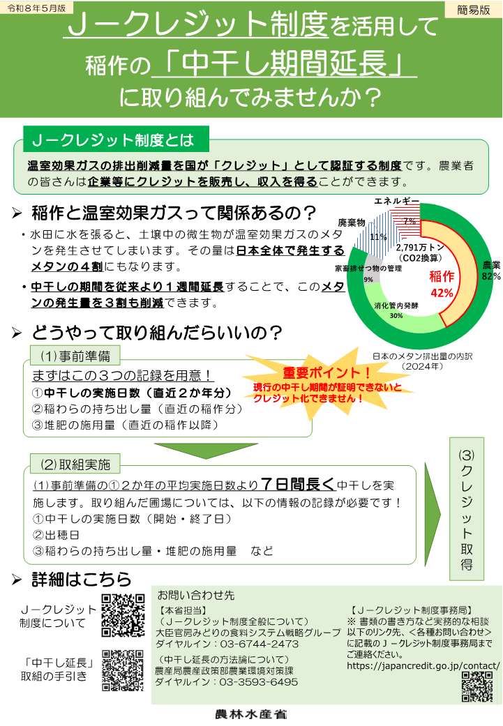 J-クレジット制度〔中干し〕農業者向けチラシ(簡易版)令和7年12月