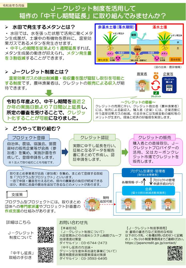 J-クレジット制度〔中干し〕府県・市町村・JA等向けチラシ(詳細版)令和7年12月