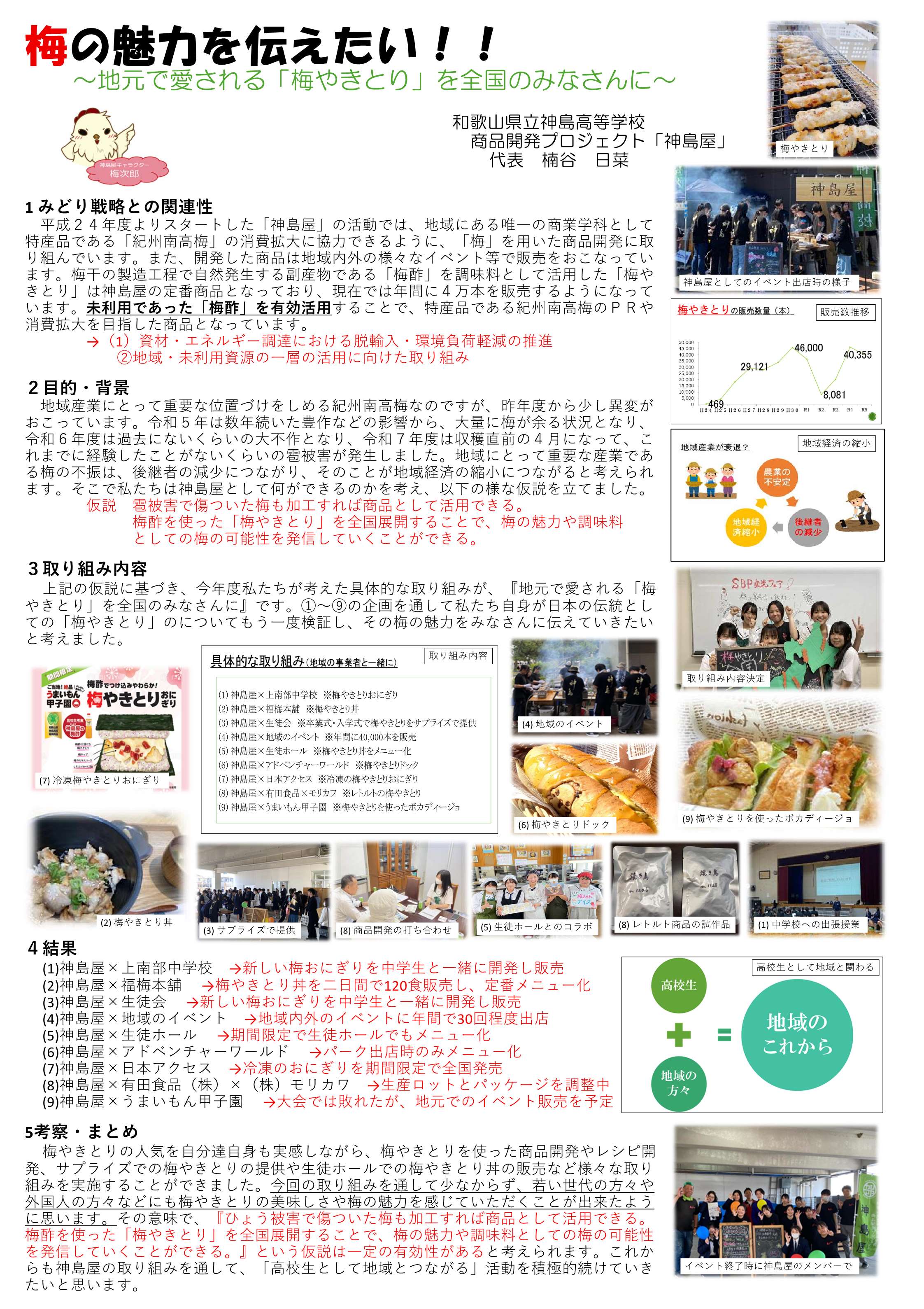 和歌山県立神島高等学校のポスター