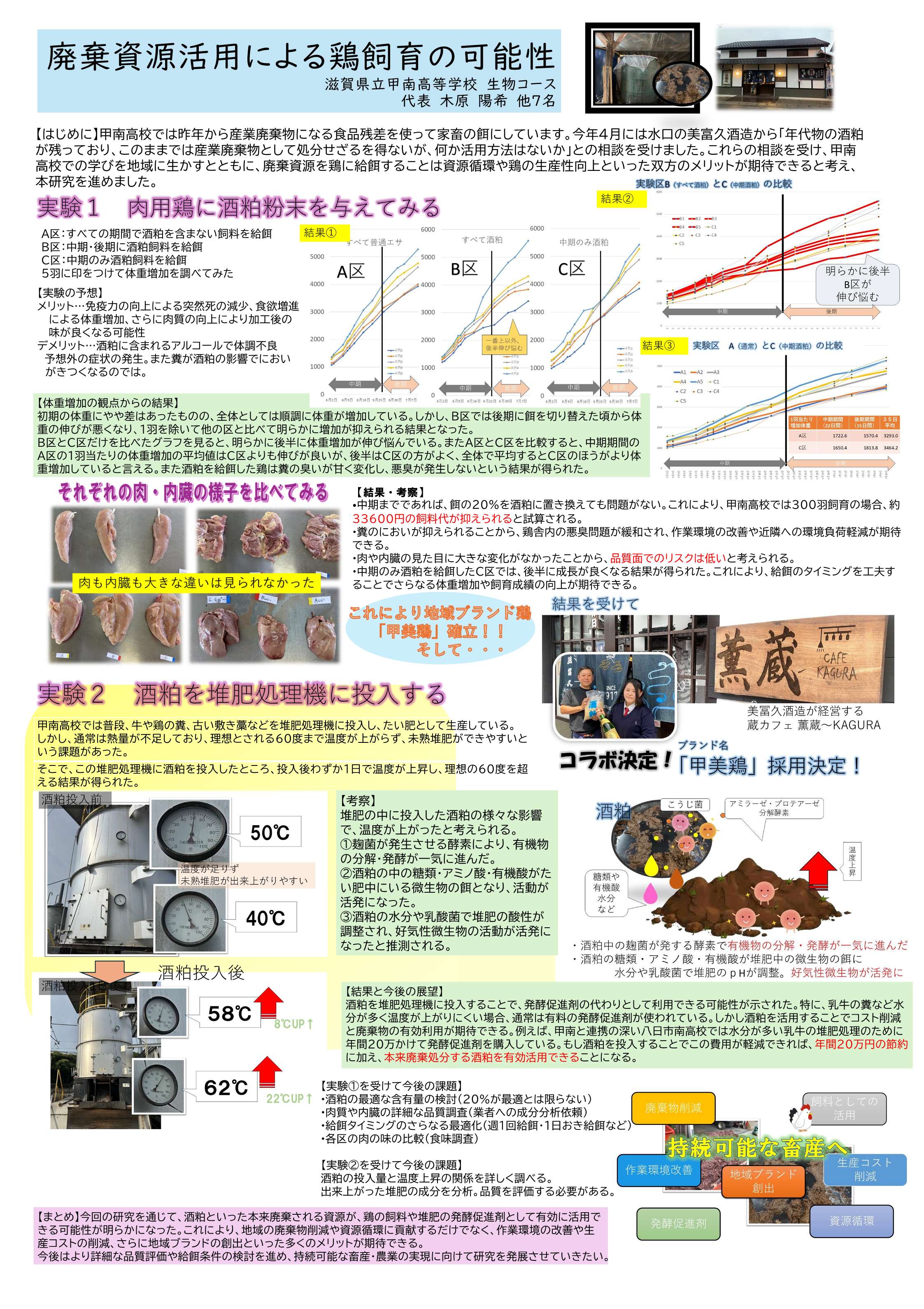滋賀県立甲南高等学校のポスター