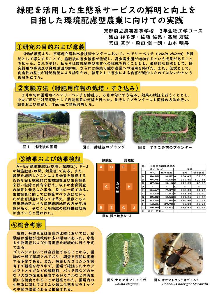 京都府立農芸高等学校　生物工学コースのポスター
