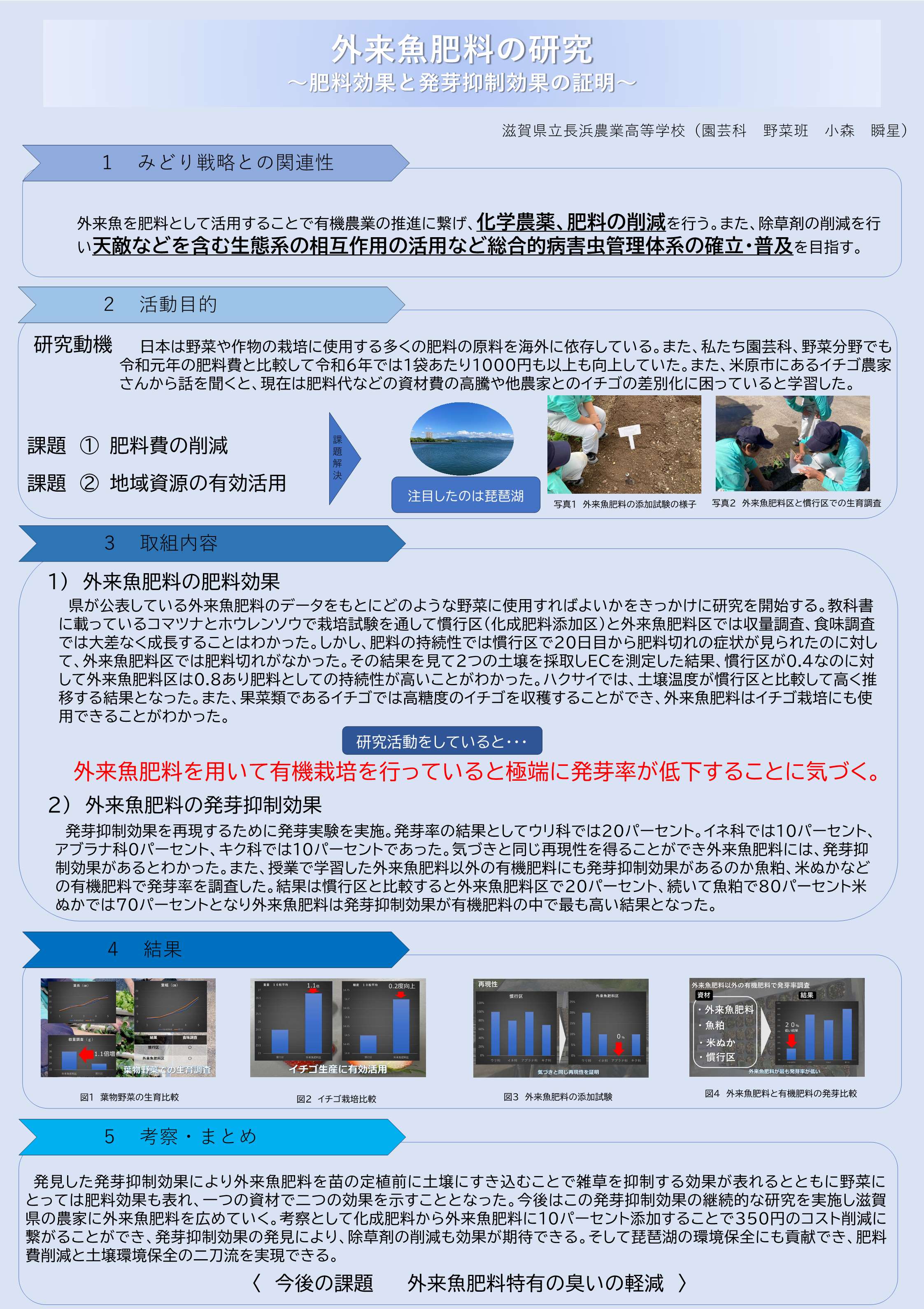 滋賀県立長浜農業高等学校のポスター