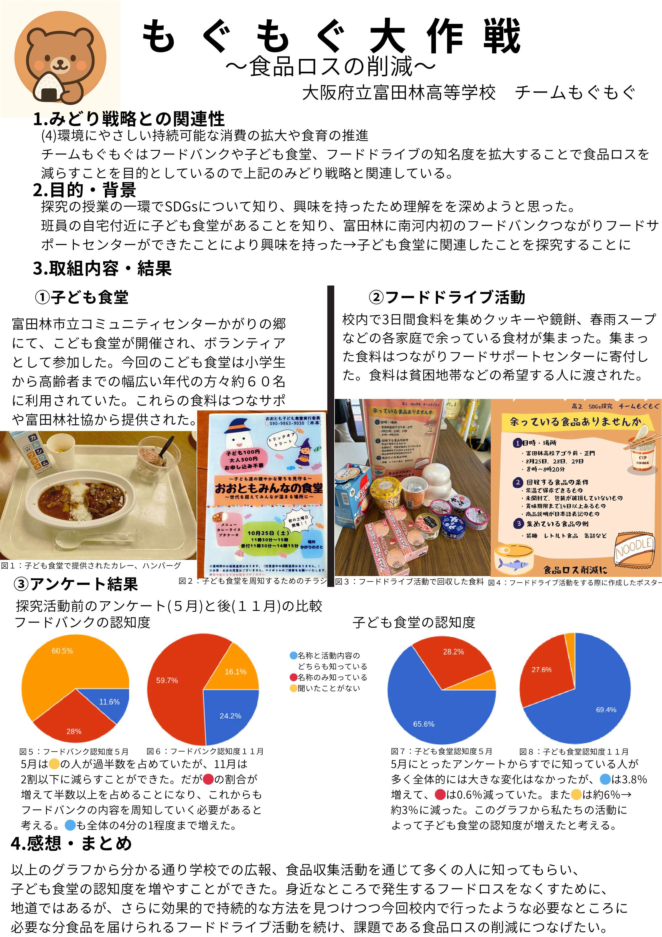 大阪府立富田林高等学校のポスター
