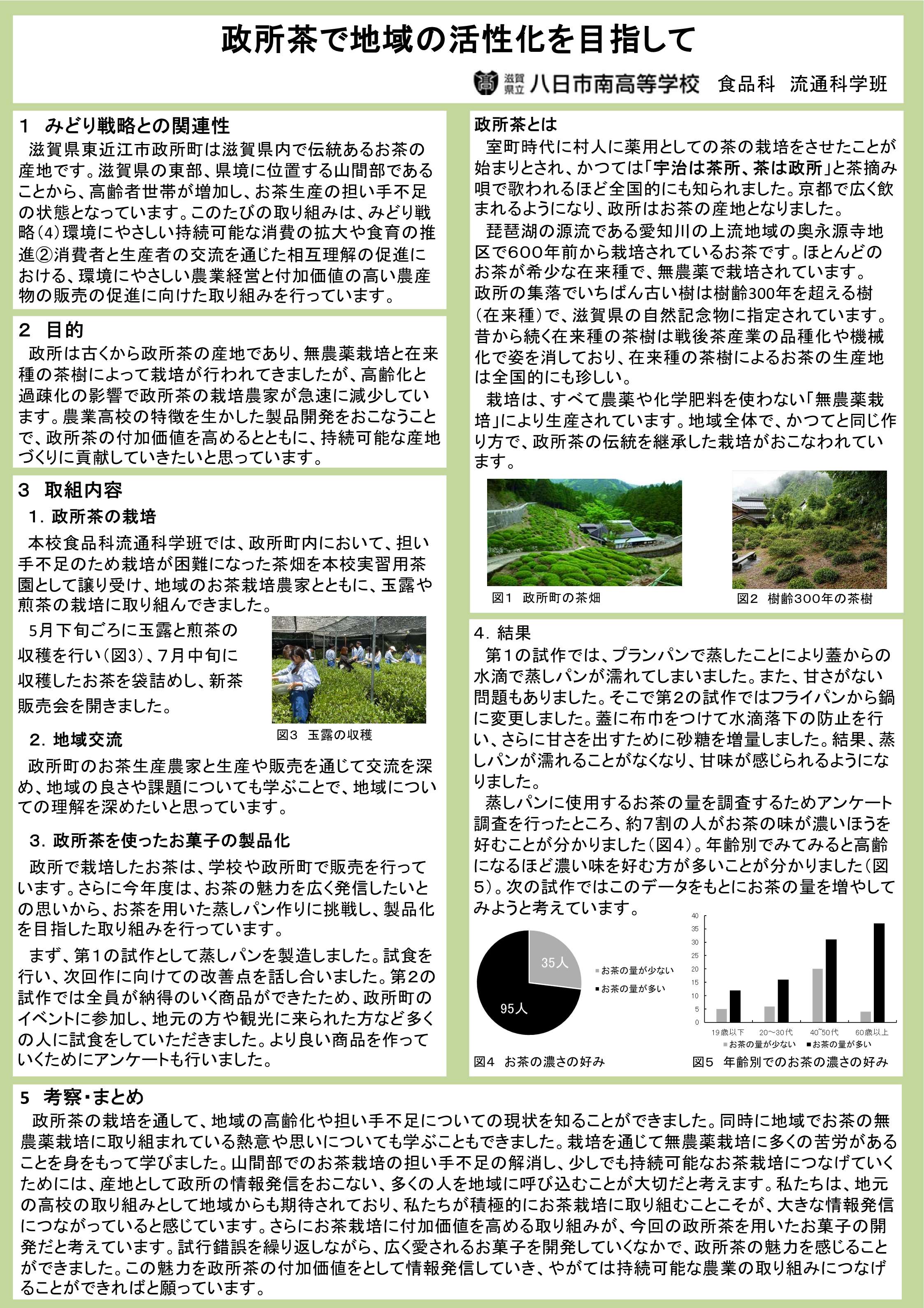 滋賀県立八日市南高等学校のポスター