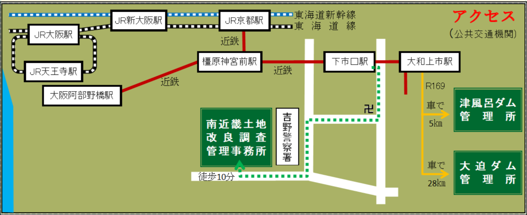 位置図