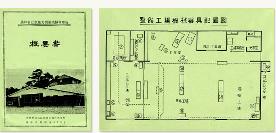 概要書・整備工場機械器具配置図