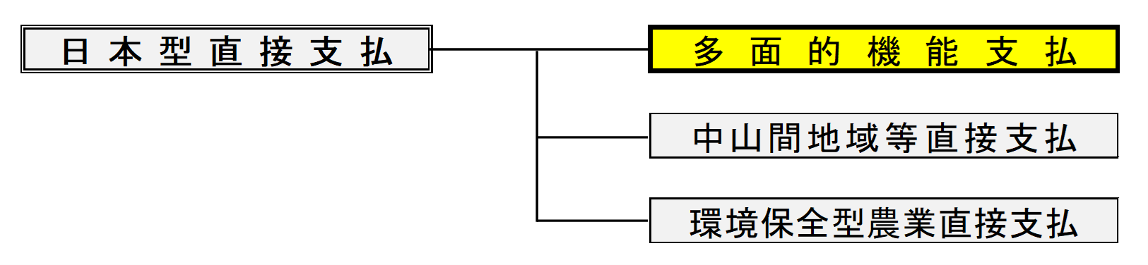 nihongata2.png
