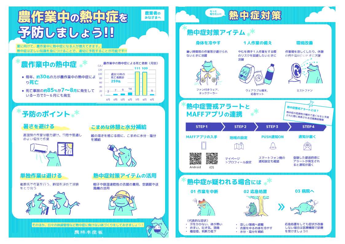 熱中症予防パンフレット