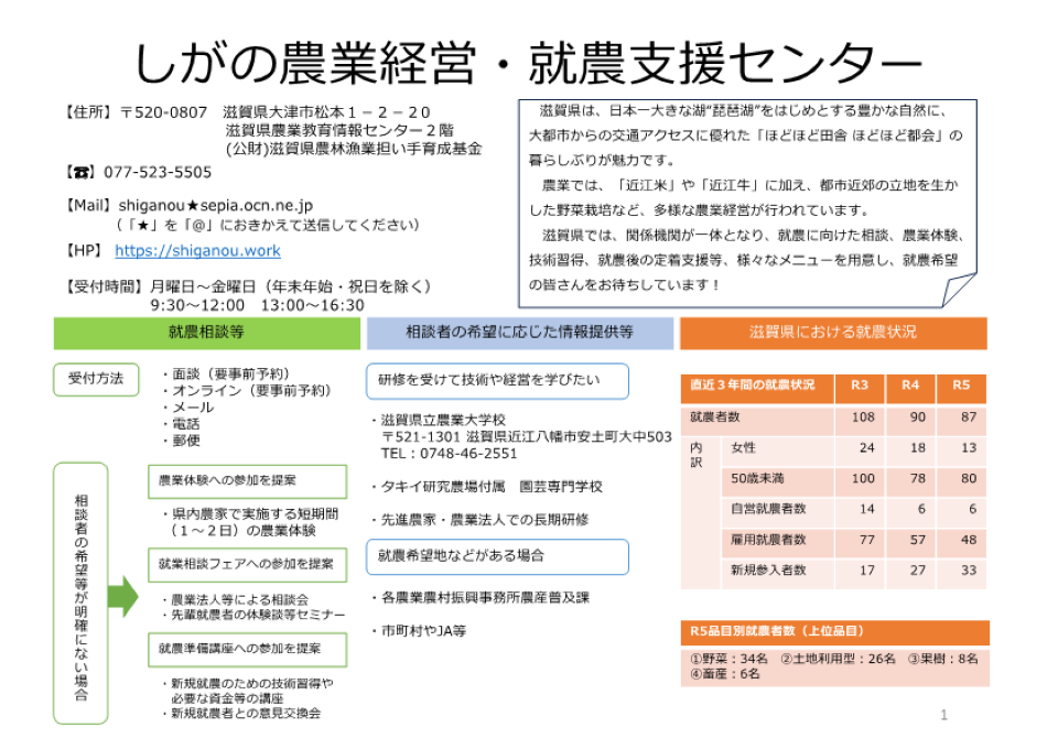 しがの農業経営・就農支援センター