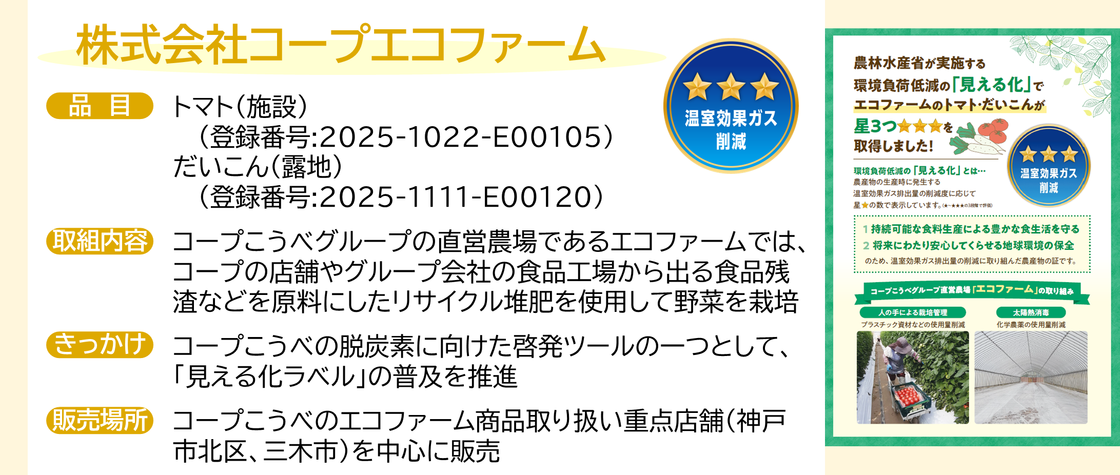 コープエコファーム