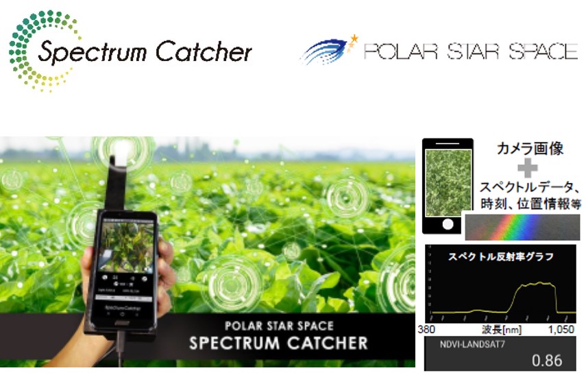 Spectrum Catcher