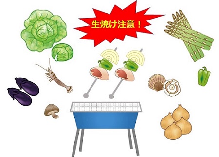 バーベキュー生焼け注意