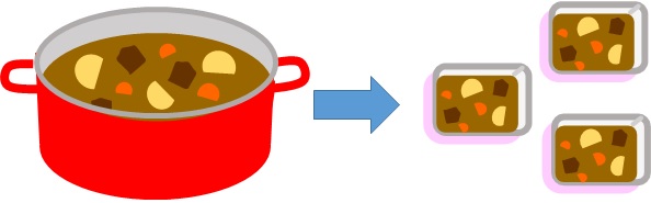 小分けをして保存しよう
