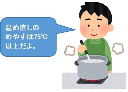 温め直しは75℃以上