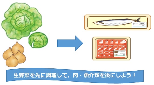 生野菜を先に調理し、肉・魚介類を後にしよう