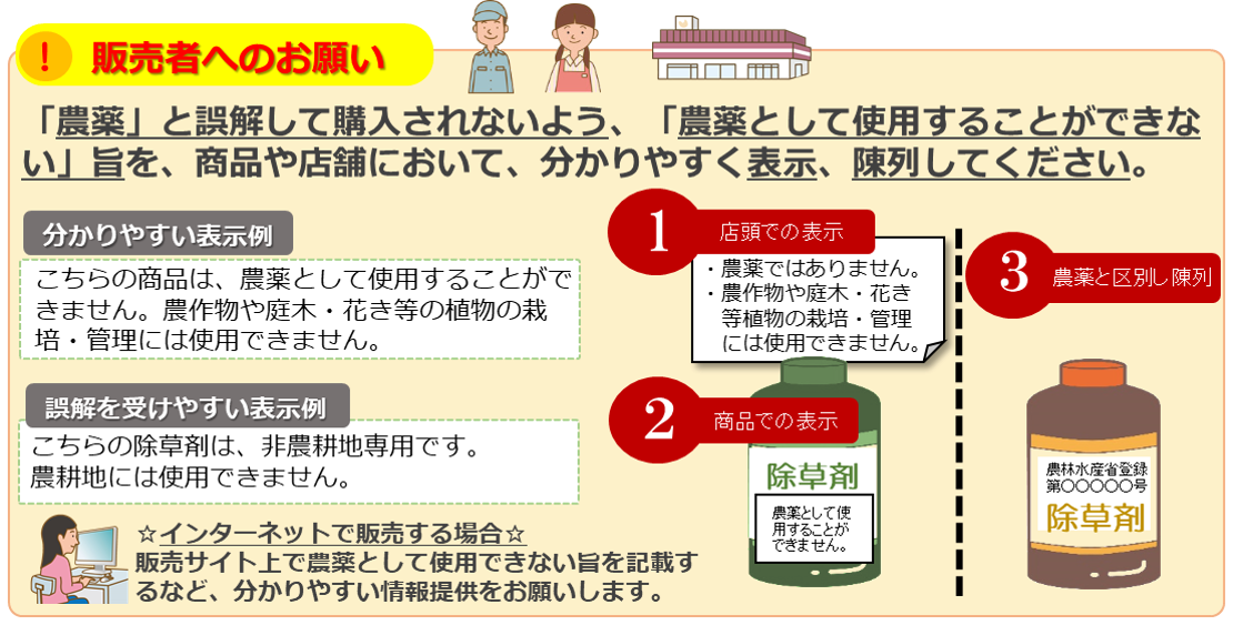 分かりやすい表示と陳列のお願い