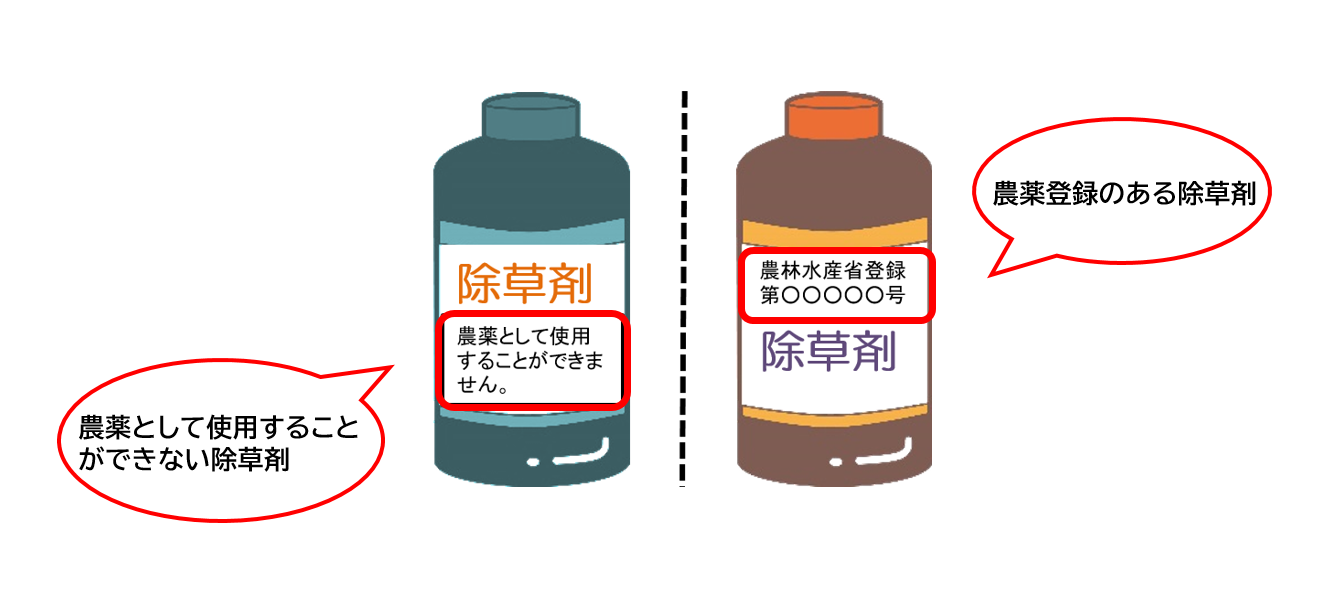 農薬として使用することができない除草剤と農薬登録のある除草剤