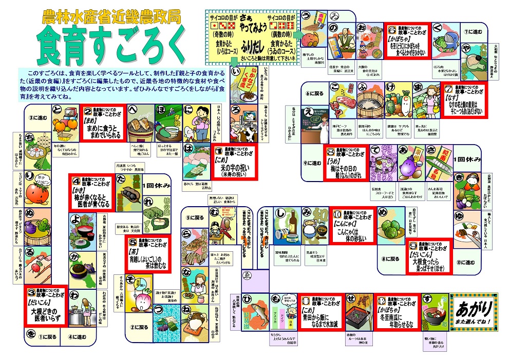 食育すごろく 近畿農政局