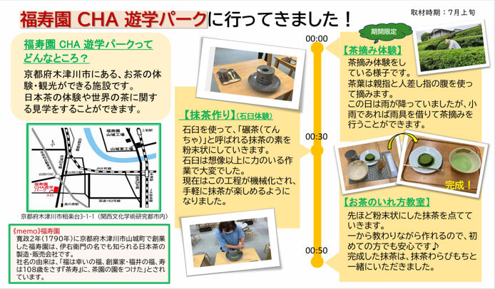 遊学パーク体験レポート