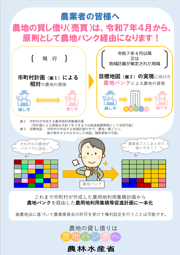 農業者の皆様へ
