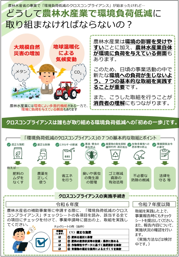 クロコン